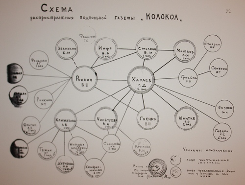 схема-распрост.jpg