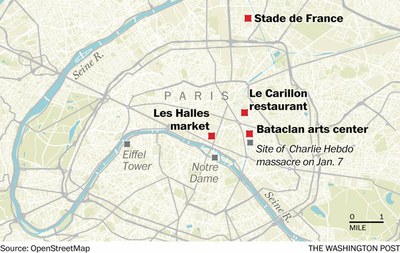 Парижская трагедия