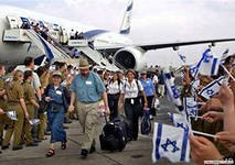 «Новички» и «старожилы» в Израиле: модели интеграции иммигрантов из стран СНГ